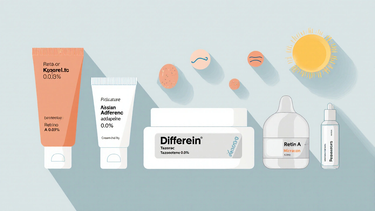 Five skincare bottles (cream, gel, serum) displayed side by side on a neutral surface.