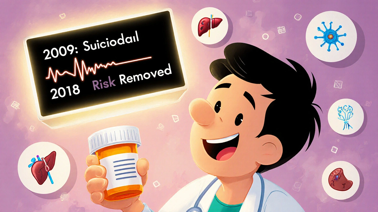 How to Understand Boxed Warning Label Changes Over Time